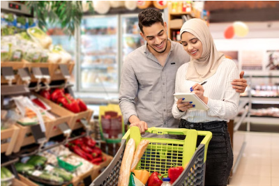 Consumer Thoughts and Behaviors toward Halal Food