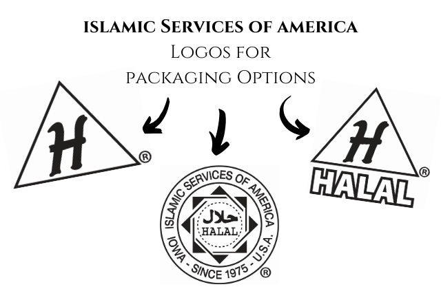 ISA Halal certification logos in product packaging