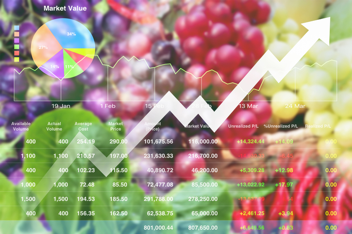 Halal market shares are on the rise.