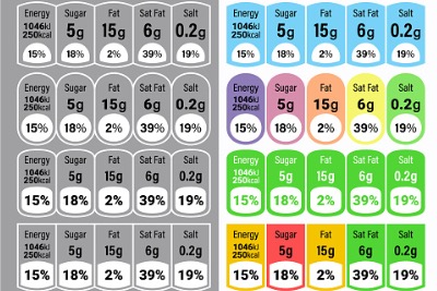 Nutrition facts.